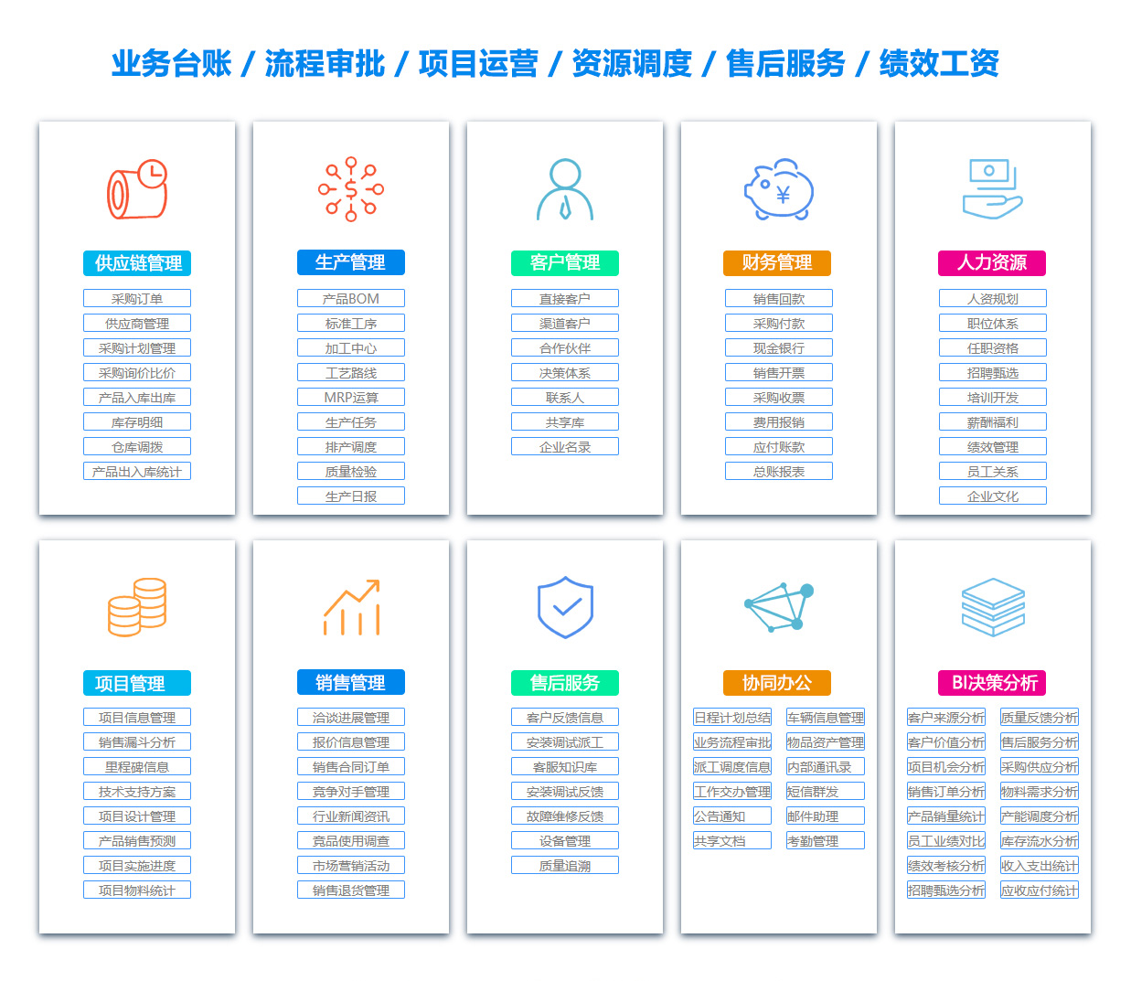 阳江OA办公管理软件